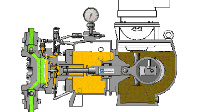 計(jì)量泵流量調(diào)節(jié)的兩種方式